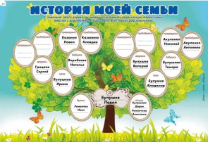 Истории наших семей.